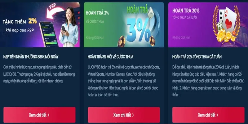 Tiền thưởng chào mừng cho người chơi mới tại DA88 Đăng Nhập